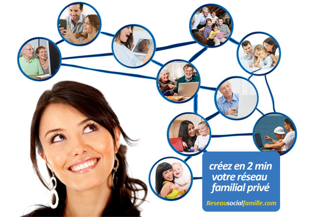 Partagez de façon sécurisé avec ceux que vous aimez, tous vos évènements familiaux