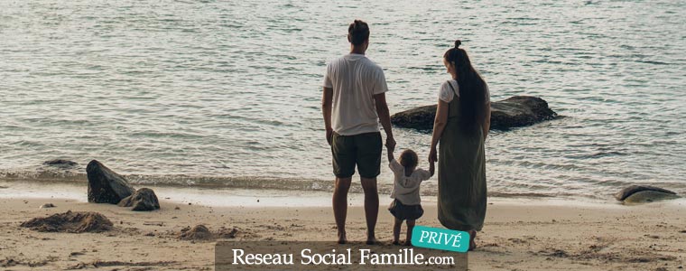 Partage sécurisé de photos de voyage