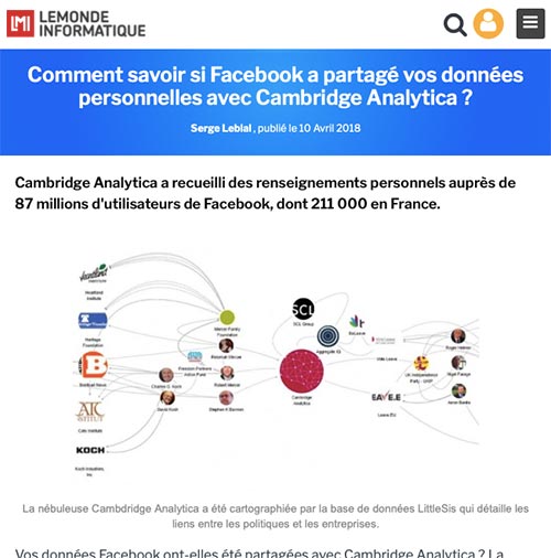 Facebook a subit de nombreux problèmes concernant les données personnelles de ses utilisateurs ces dernières années